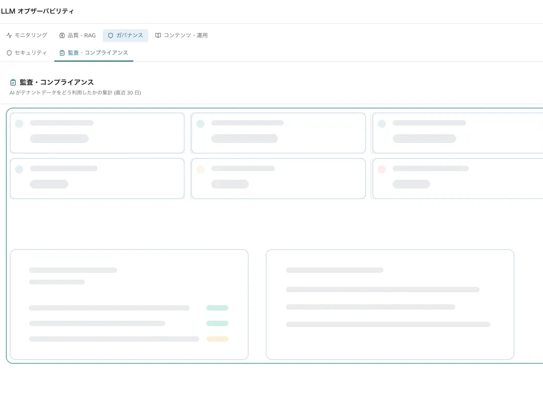 AGTOの監査画面をもとに、AIの提案、承認、監査、リスク指標を示すUIイラスト