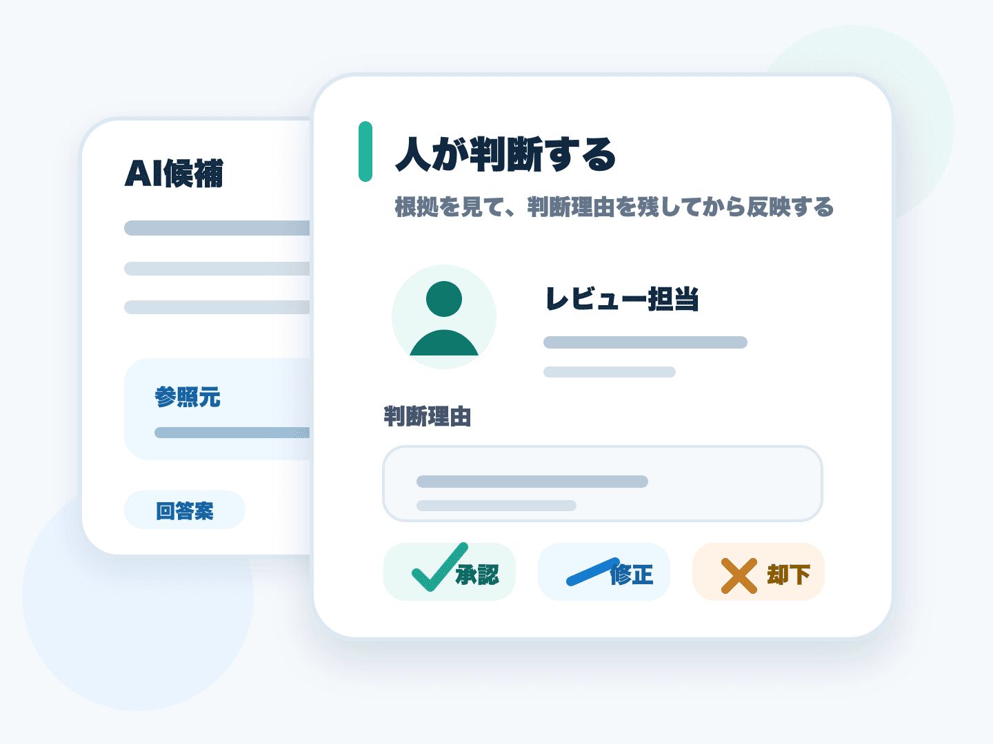 人がAI候補を確認して承認判断する図解